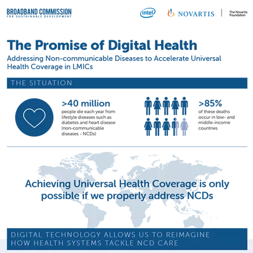 The Promise of Digital Health: Addressing Non-communicable Diseases to ...