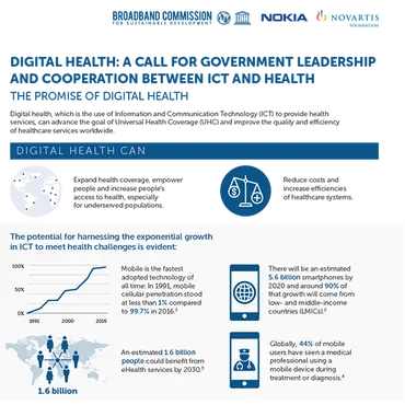 digital-health-a-call-for-government-leadership-infographic-image.png