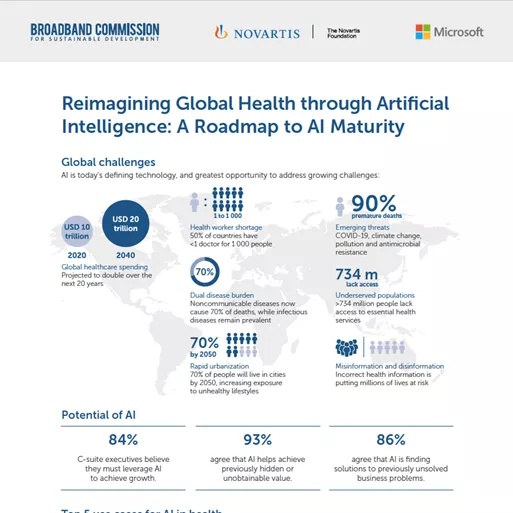 Cover of Infographic “Reimagining Global Health”